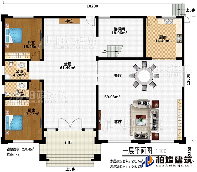 一層：門廳、堂屋、客廳、餐廳、廚房、2臥室、樓梯間、內(nèi)衛(wèi)、公衛(wèi)