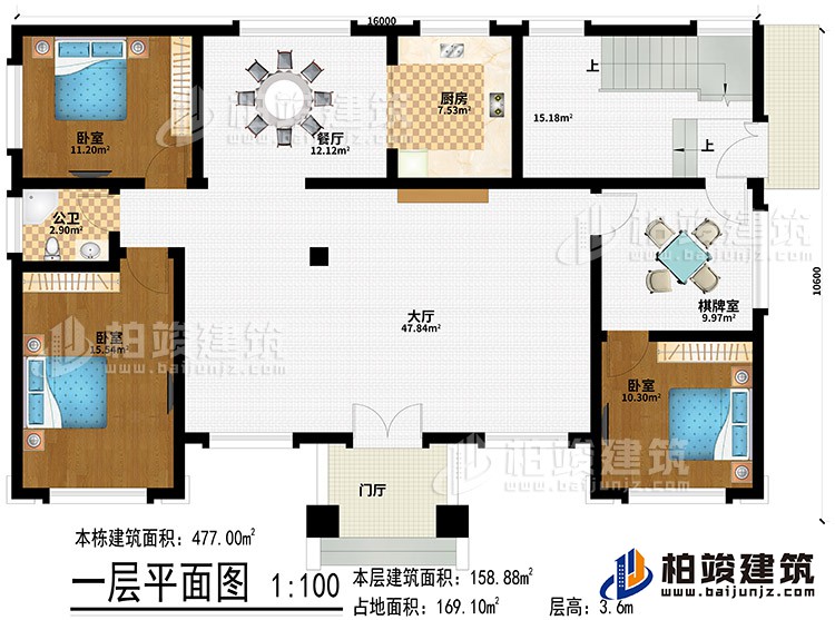 一層：門廳、大廳、餐廳、廚房、3臥室、棋牌室、公衛(wèi)