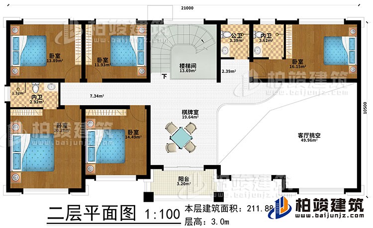 二層：棋牌室、樓梯間、5臥室、2內(nèi)衛(wèi)、公衛(wèi)、客廳挑空、陽臺(tái)