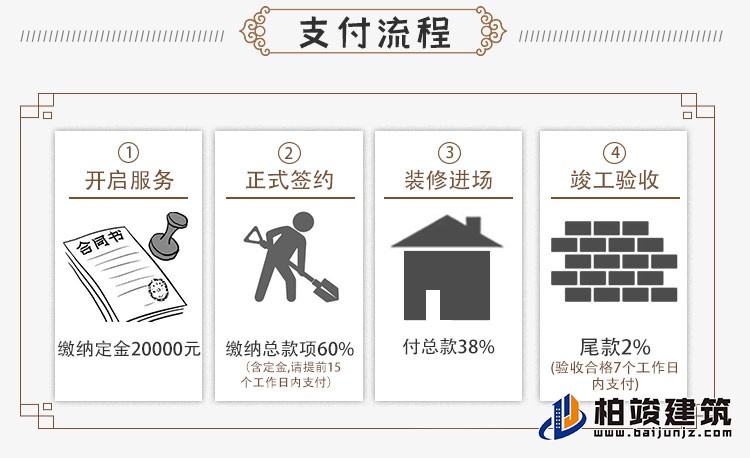 農(nóng)村三層中式別墅可以領(lǐng)包入住C2001-新中式風格