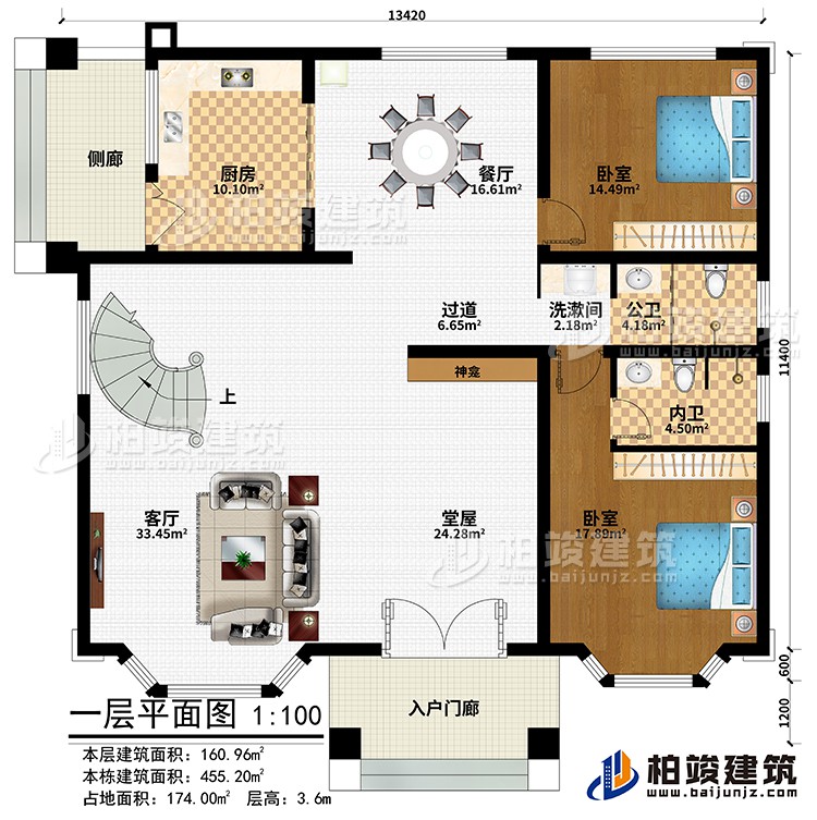 一層：入戶門廊、側(cè)廊、堂屋、神龕、客廳、廚房、餐廳、過道、2臥室、洗漱間、公衛(wèi)、內(nèi)衛(wèi)